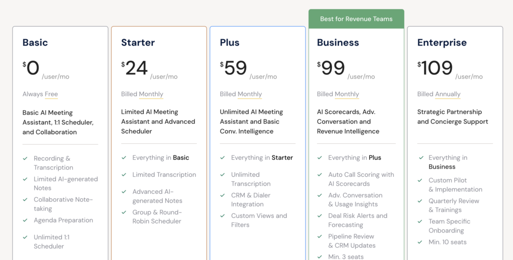 Avoma Pricing